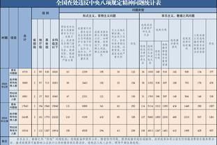 江南体育官网入口截图1